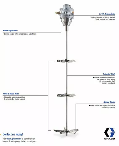 Graco AIR DRIVEN EXPANDING BLADE AGITATOR, MIXER