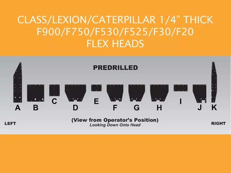 Skid Shoe Kits for Claas/Lexion/Caterpillar