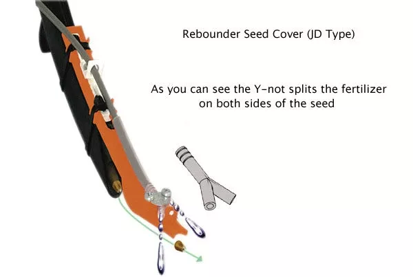 Y-Not Split-It Fertilizer Tubes
